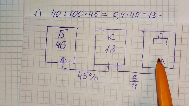 Итоговая Контрольная работа 12, Мерзляк, 6 класс, Вариант 2. смотреть онлайн