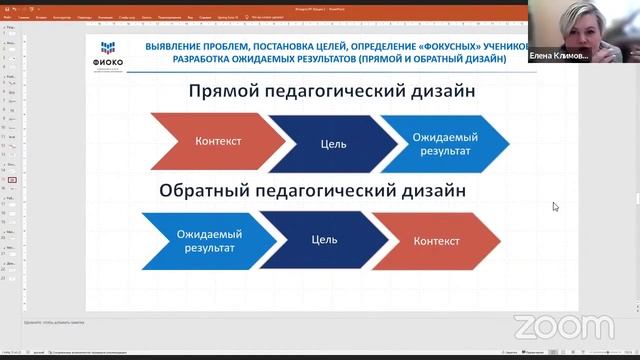Исследование урока. Лекция 2. Марафон 500+ смотреть онлайн
