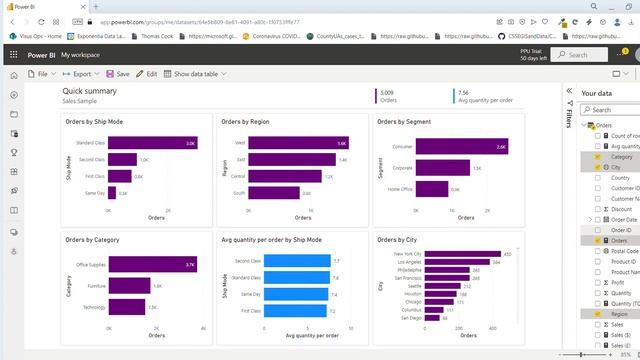 Automatically create quick reports in the Power BI service смотреть онлайн