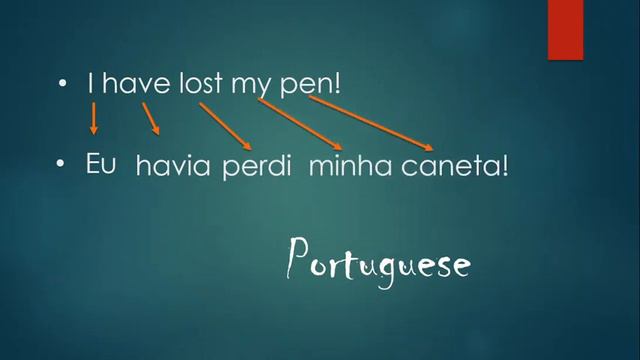 Present perfect tense in portuguese! смотреть онлайн