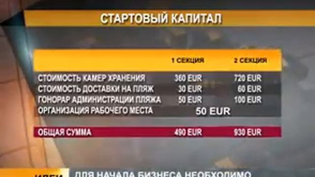 Камеры хранения на пляже, новый бизнес проект в России смотреть онлайн