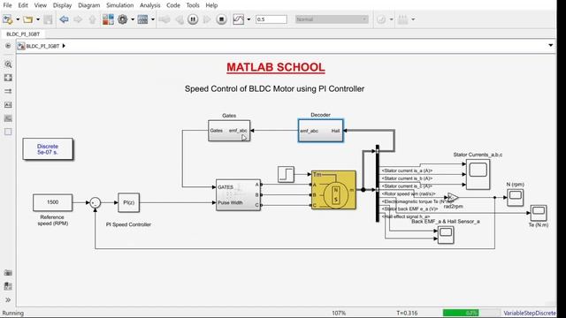 Speed Control of BLDC Motor using PI controller with PWM control | MATLAB Simulink смотреть онлайн