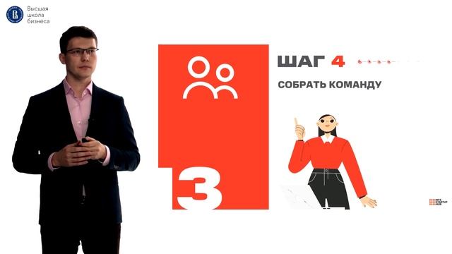 Ted Talk «Семь шагов к созданию стартапа», Дмитрий Курин | Зимняя школа 2023 смотреть онлайн