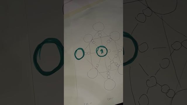Проработка арканов матрица судьбы - с чего начать смотреть онлайн