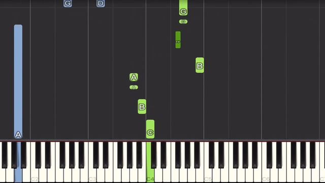 Blue October - Hate Me Piano Tutorial | Easy смотреть онлайн
