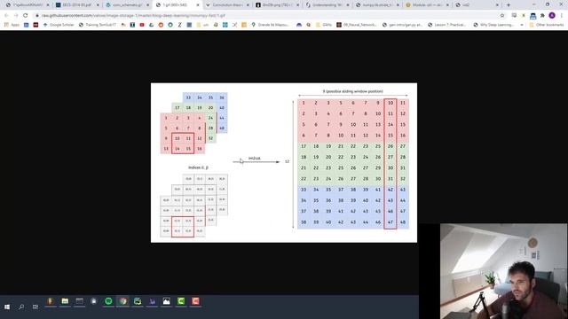 [Tutorial] Convolutional layers implementations under the hood смотреть онлайн
