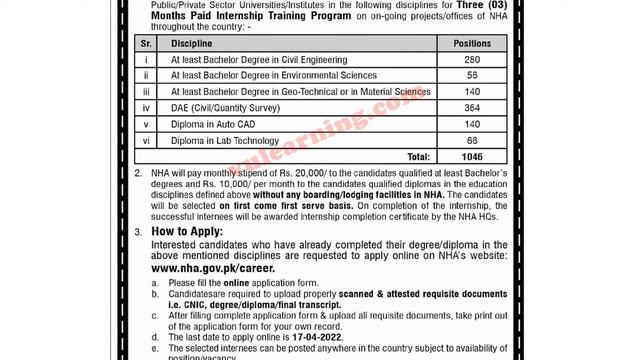 National Highway Authority NHA Jobs 2022 Online Apply | NHA Paid Internship 2022 Online Apply смотреть онлайн