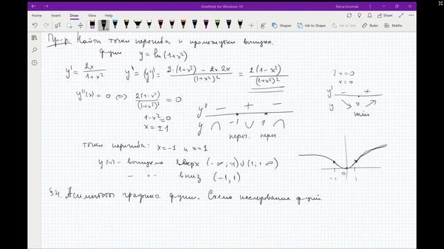 Мат. анализ. Лекция. 03.12 смотреть онлайн