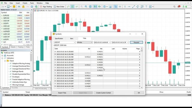 How to Download History on MetaTrader 5 Platform? - MetaTrader 5 Data Request смотреть онлайн