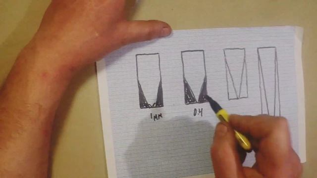 Клинок. Из чего формируется цена смотреть онлайн