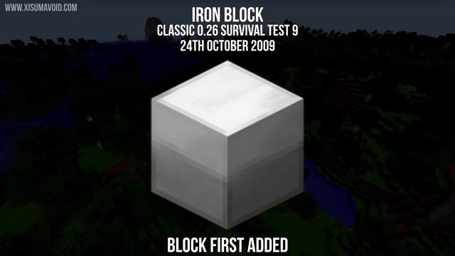 Minecraft Texture Changes - Do You Know Minecraft? смотреть онлайн