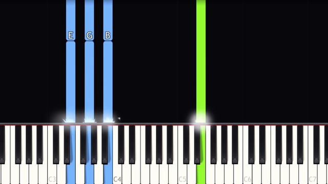 Naruto OST - Sadness and Sorrow - EASY Piano tutorial смотреть онлайн