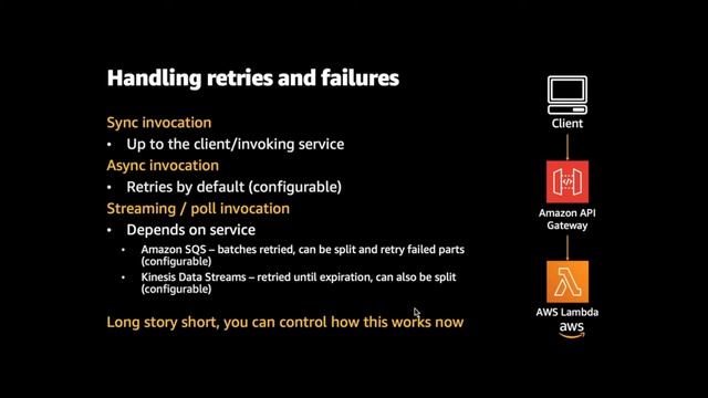 AWS Lambda - Optimizing your Serverless applications смотреть онлайн