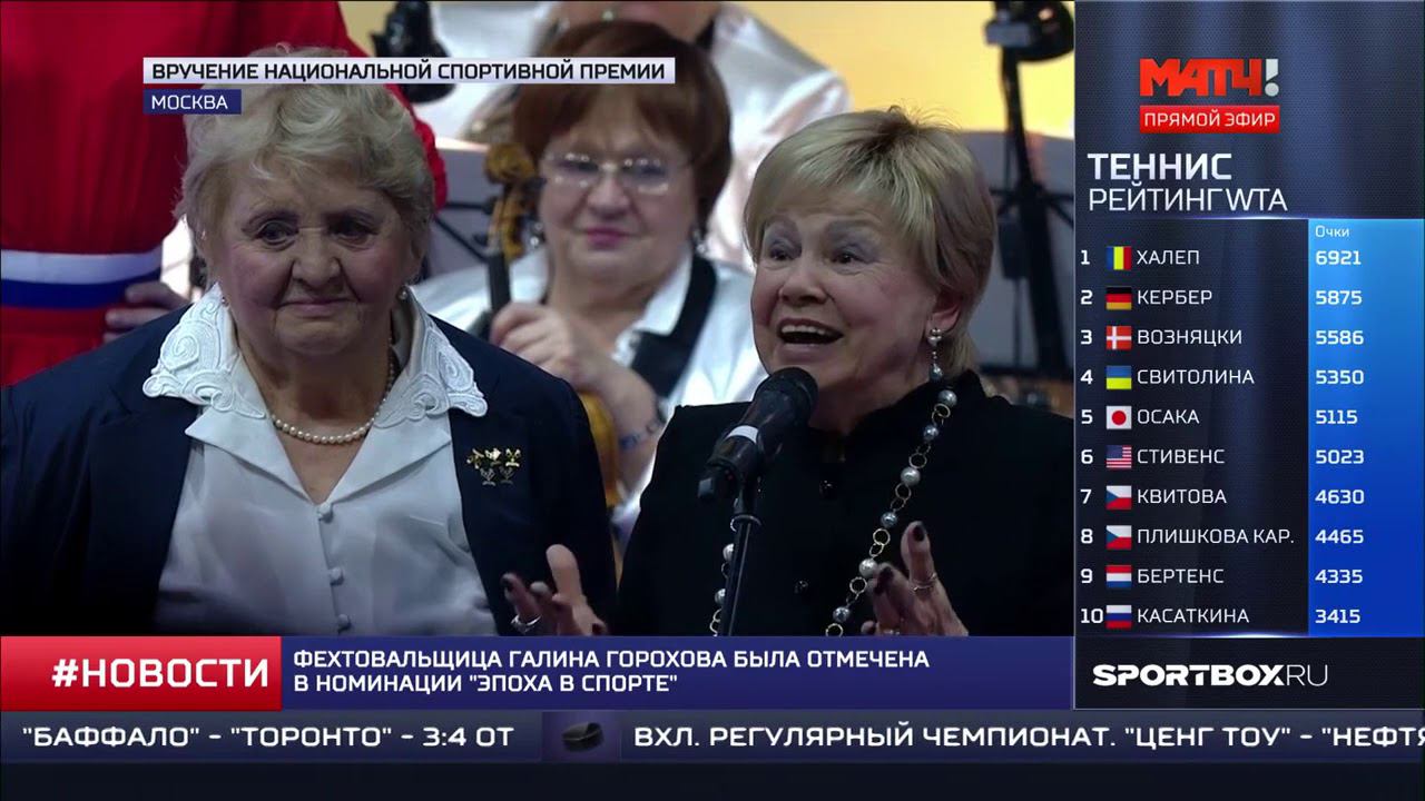 Вручение Национальной спортивной премии смотреть онлайн