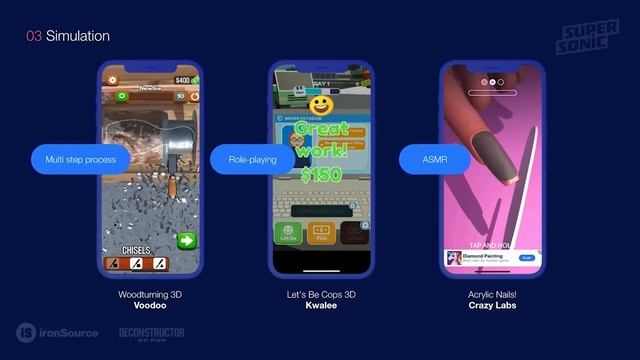 LevelUp 2021: The Biggest Trends in Hyper-Casual Game Design // Tomer Geller смотреть онлайн