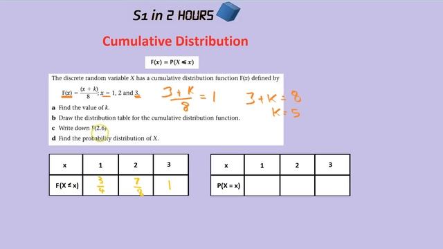 S1 in 2 Hours: Cumulative Distribution смотреть онлайн