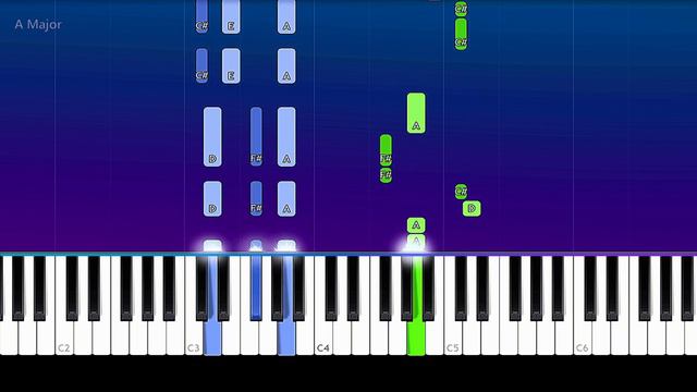 Yungblud - Cotton Candy (Piano Tutorial)