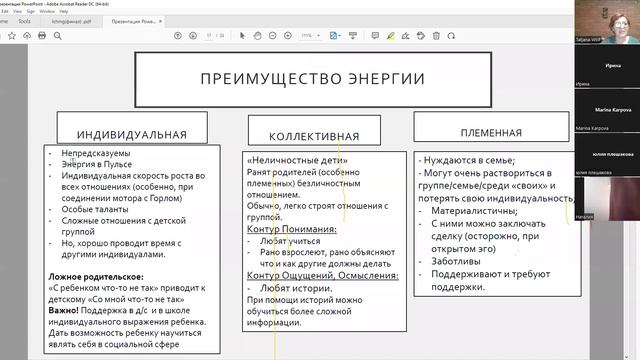 Преимущественная энергия, Красное-Черное, место в цикле Сатурна. ДЕТИ и Дизайн Человека смотреть онлайн
