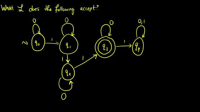 [Discrete Mathematics] Finite State Machines Examples смотреть онлайн