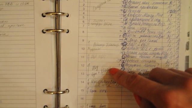 Как отслеживать выполнение задач в течении дня смотреть онлайн