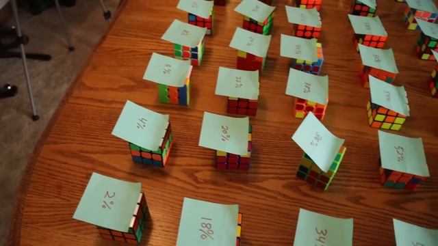 Part 2 | Have we solved every scramble? смотреть онлайн