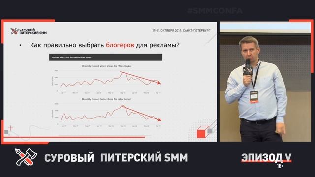 Как правильно выбрать блогеров для рекламы // Как правильно размещать рекламу у блогеров смотреть онлайн