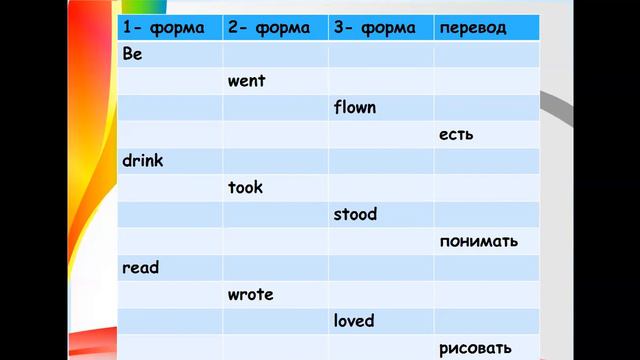 Present Perfect 7 класс 18.04.2020 смотреть онлайн