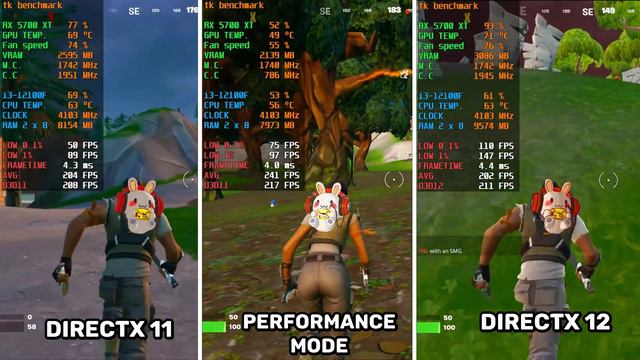 Fortnite Season OG | DirectX 11 vs DirectX 12 vs Performance Mode смотреть онлайн