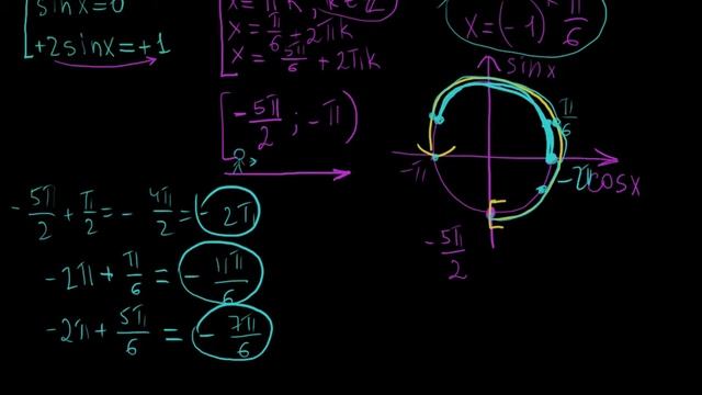 cos2x=1-cos(p/2-x) тригонометрическое уравнение из ДЕМОварианта ЕГЭ смотреть онлайн