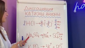 Диссоциация. Электролиты. Катионы и анионы