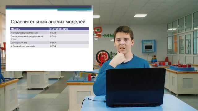 Михаил Яриков. Предварительная оценка успешности учащихся на курсе. Презентация. смотреть онлайн