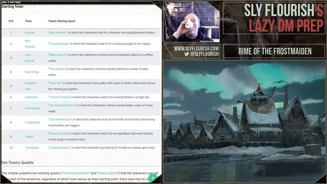 Lazy D&D Prep: Rime of the Frostmaiden Session 1 – Foaming Mugs смотреть онлайн