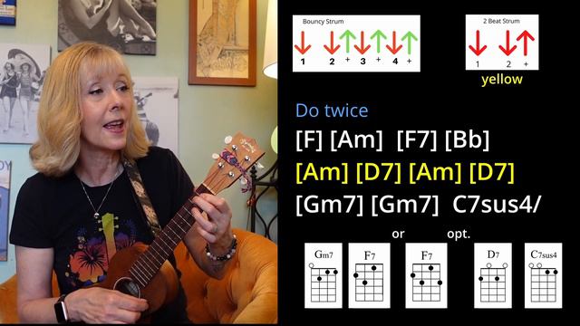 Raindrops Keep Falling on My Head - Intermediate Chords - Ukulele Tutorial смотреть онлайн