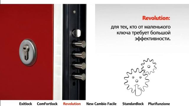 Замки CISA смотреть онлайн