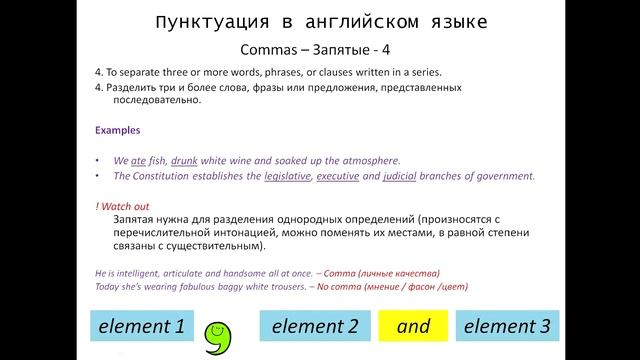 Пунктуация в английском языке | Все что нужно для ЕГЭ IELTS TOEFL FCE CAE | Когда ставить запятые смотреть онлайн