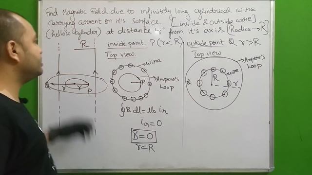Moving Charges n Magnetism 04 :Ampere's Circuital Law :Magnetic Field due to Infinte wire n Cylinde смотреть онлайн