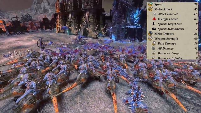 Unit Focus: Screamers of Tzeentch смотреть онлайн