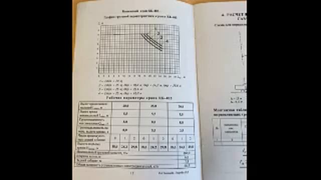 2021 10 13 ППР 03 описание строй генплана смотреть онлайн