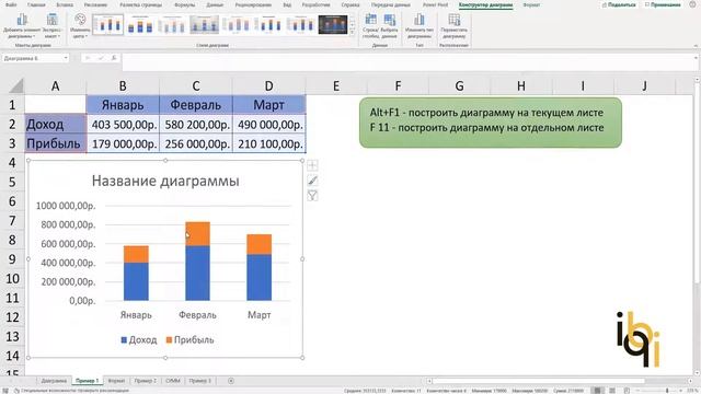 Два способа построения диаграмм в Excel смотреть онлайн
