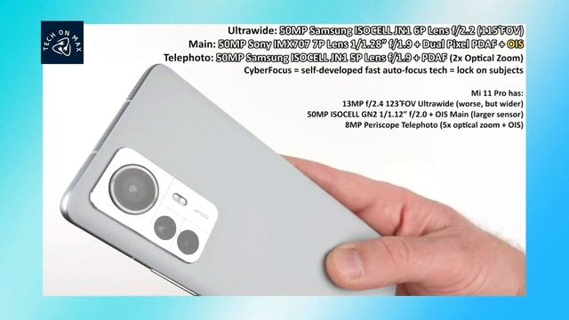 Xiaomi 12 Pro Unboxing Tamil смотреть онлайн
