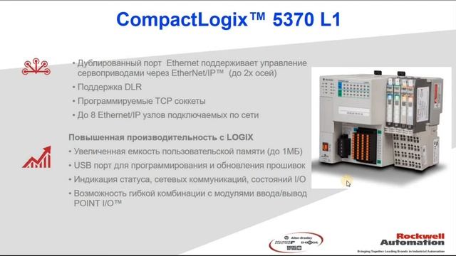 00.2 Allen Bradley. Огляд контролерів. смотреть онлайн