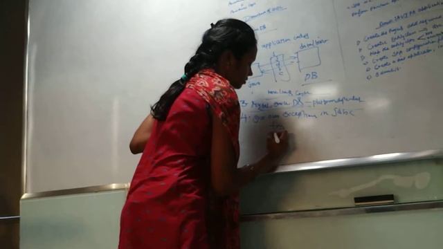 Jpa with hibernate смотреть онлайн