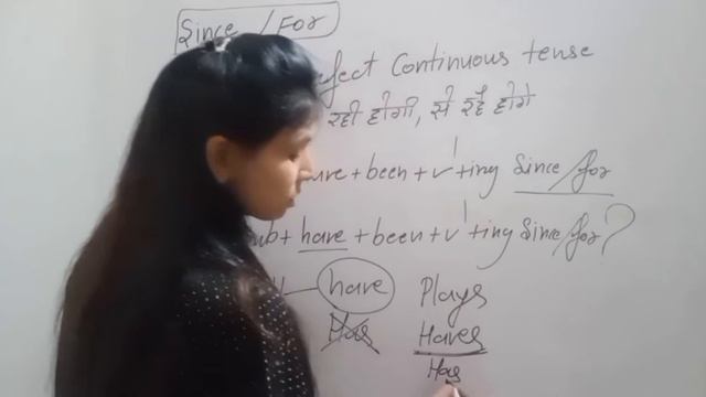 Future Perfect Continuous Tense . will have been v+ing since /for смотреть онлайн