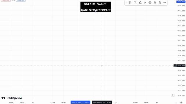 QMC STRATEGIYASI / Useful Trade