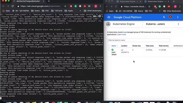 Yo-Yo attack on Kubernetes Auto-Scale Second Cycle attack смотреть онлайн