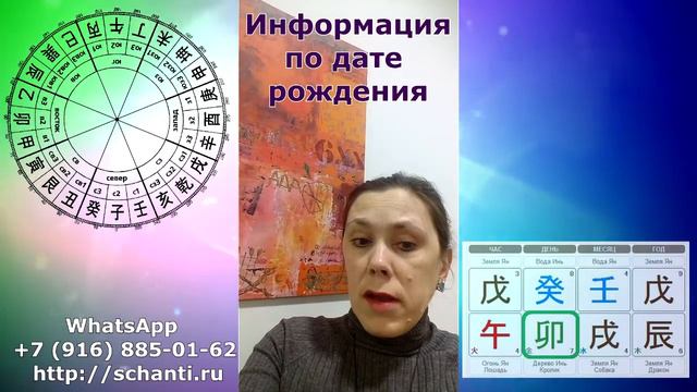 Значение даты рождения в судьбе / Консультации фэн-шуй, нумерологии от Светланы Чудиной смотреть онлайн