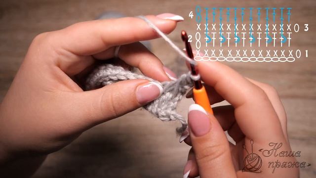 crochet बुनाई पैटर्न ? Альпийский узор крючком ? Crochet Alpine Stitch смотреть онлайн