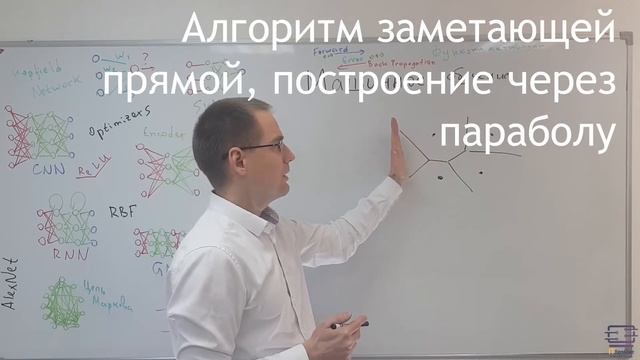 Диаграмма Вороного смотреть онлайн