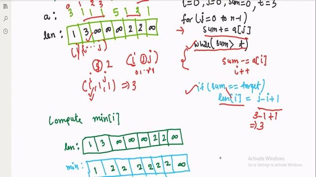 Leetcode 1477. Find Two Non-overlapping Sub-arrays Each With Target Sum смотреть онлайн