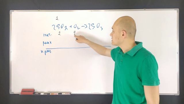 После реакции сернистого ангидрида с кислородом, взятых в эквимолярном соотношении, в избытке оказа смотреть онлайн